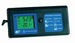 CO2 Meter, Air CO2ntrol 3000